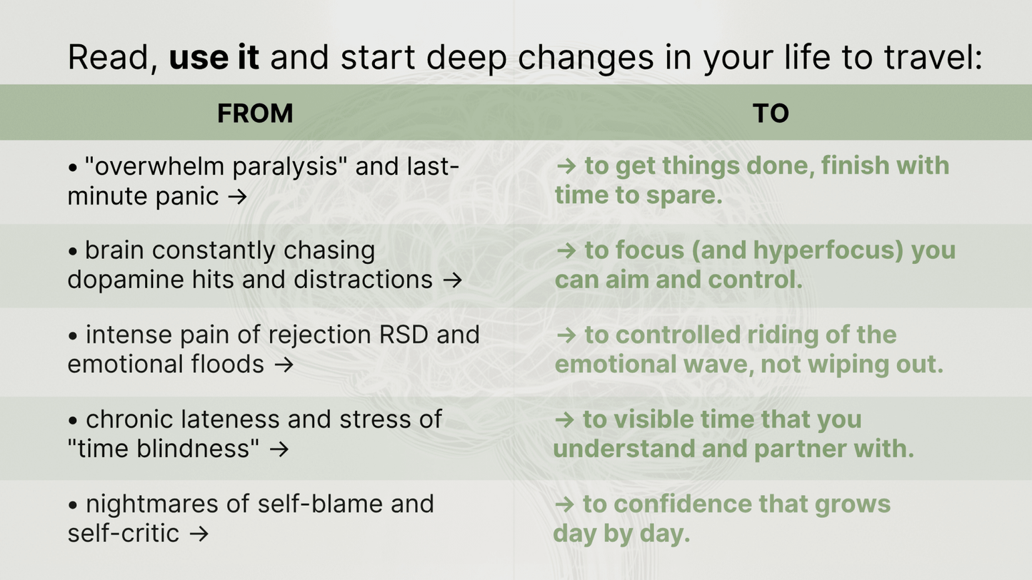 STOP FIGHTING, START RIDING YOUR ADHD